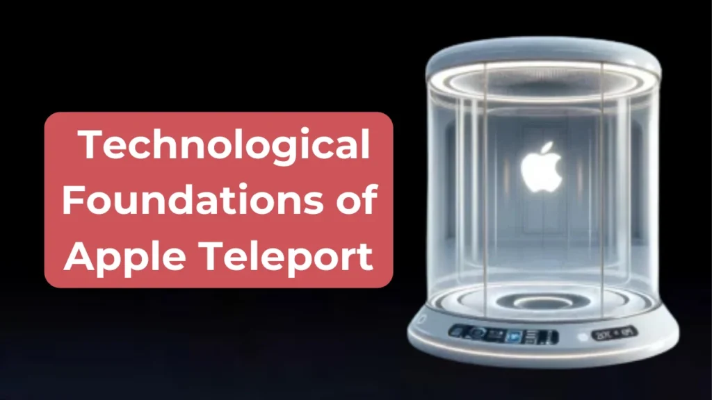  Technological Foundations of Apple Teleport